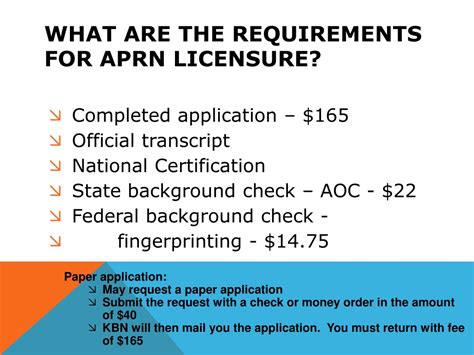 ky aprn license verification|Verification